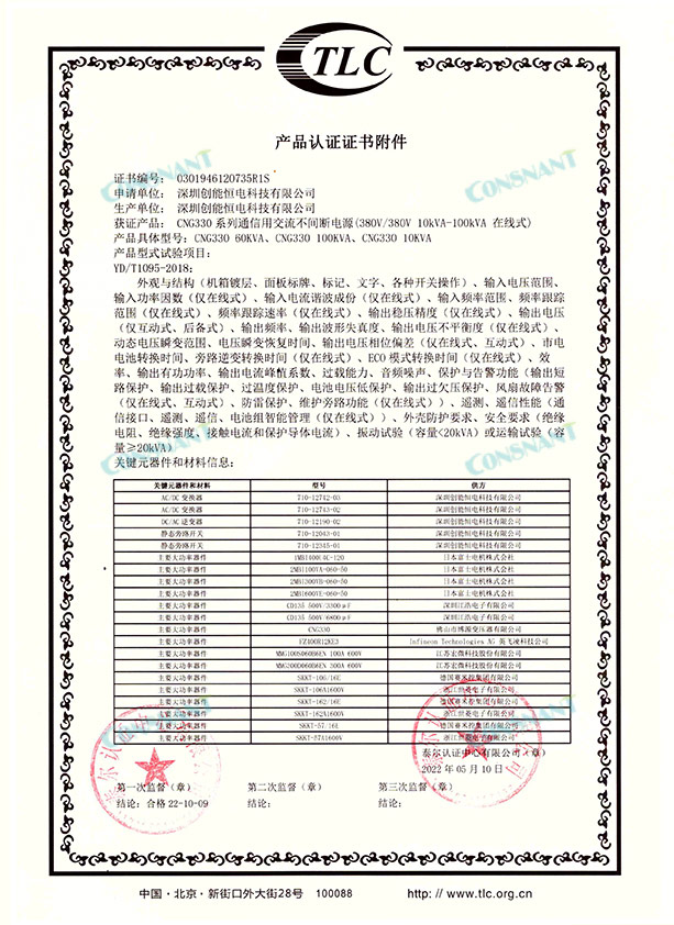 Product Certification Certificate Attachment