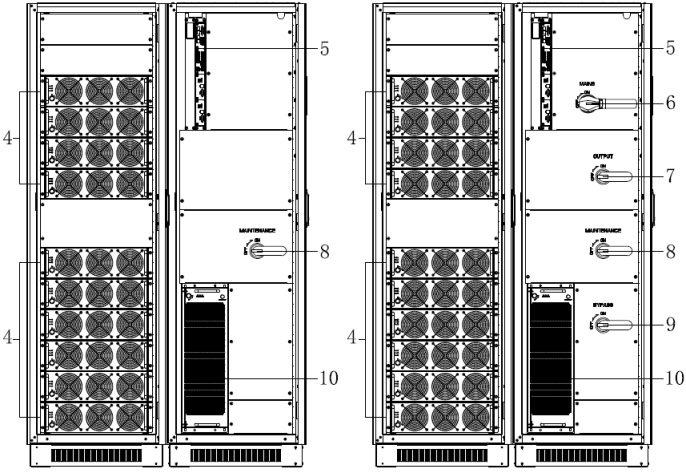 Modular Online UPS