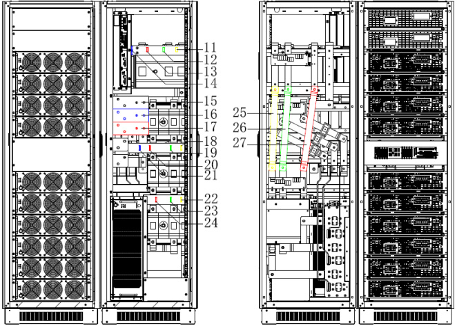 Modular Online UPS