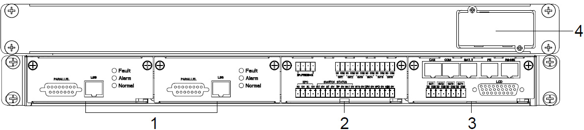 Modular Online UPS