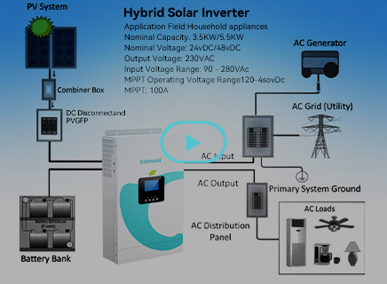 Solar Off Grid Inverter 5500W 48VDC