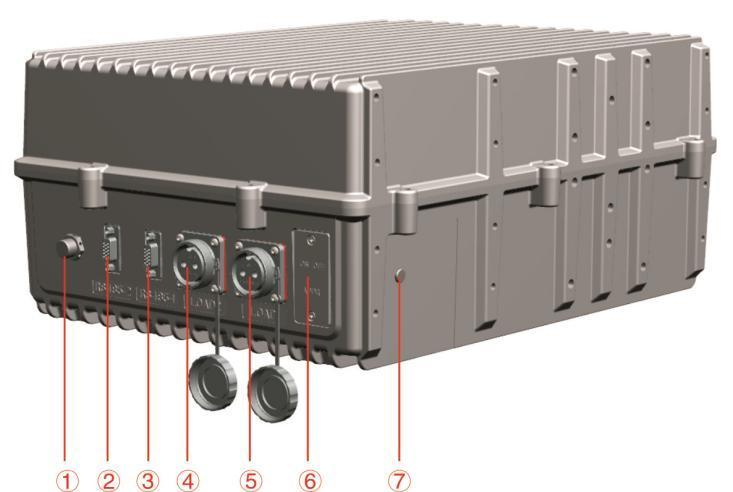 IP65 Outdoor lithium battery