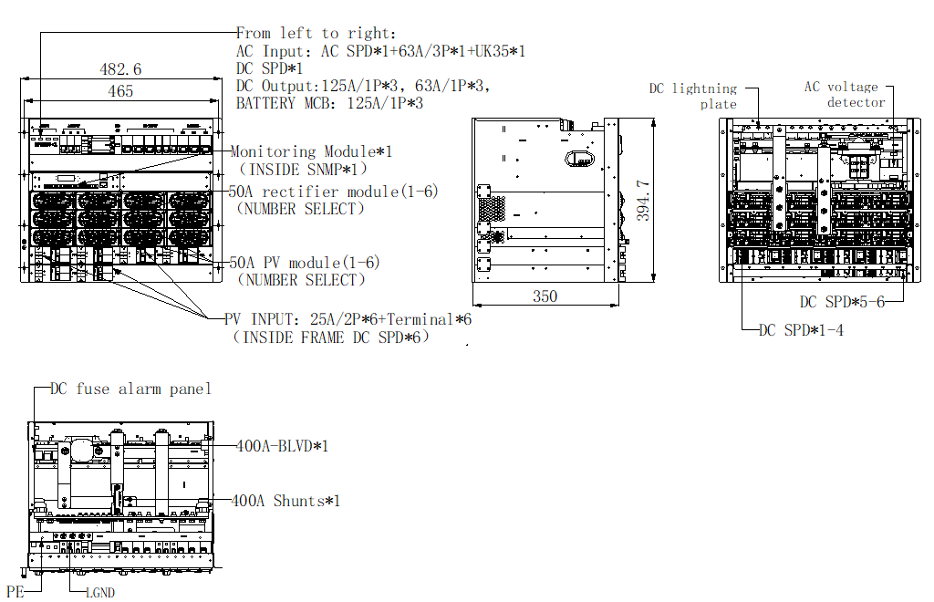 Embedded Telecom Power System 