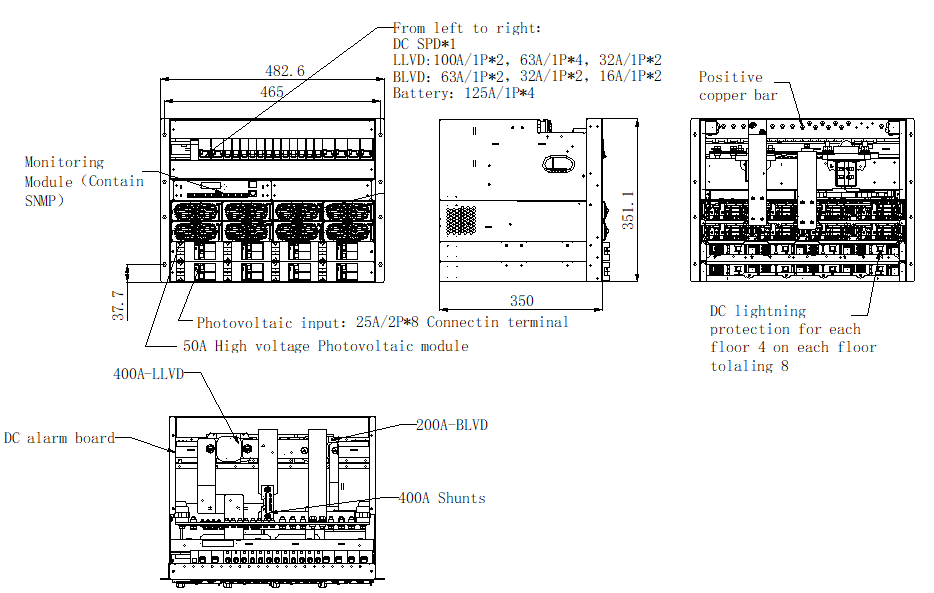 Embedded Telecom Power System