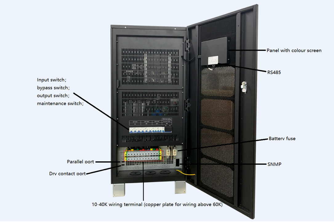 Low Frequency Online UPS