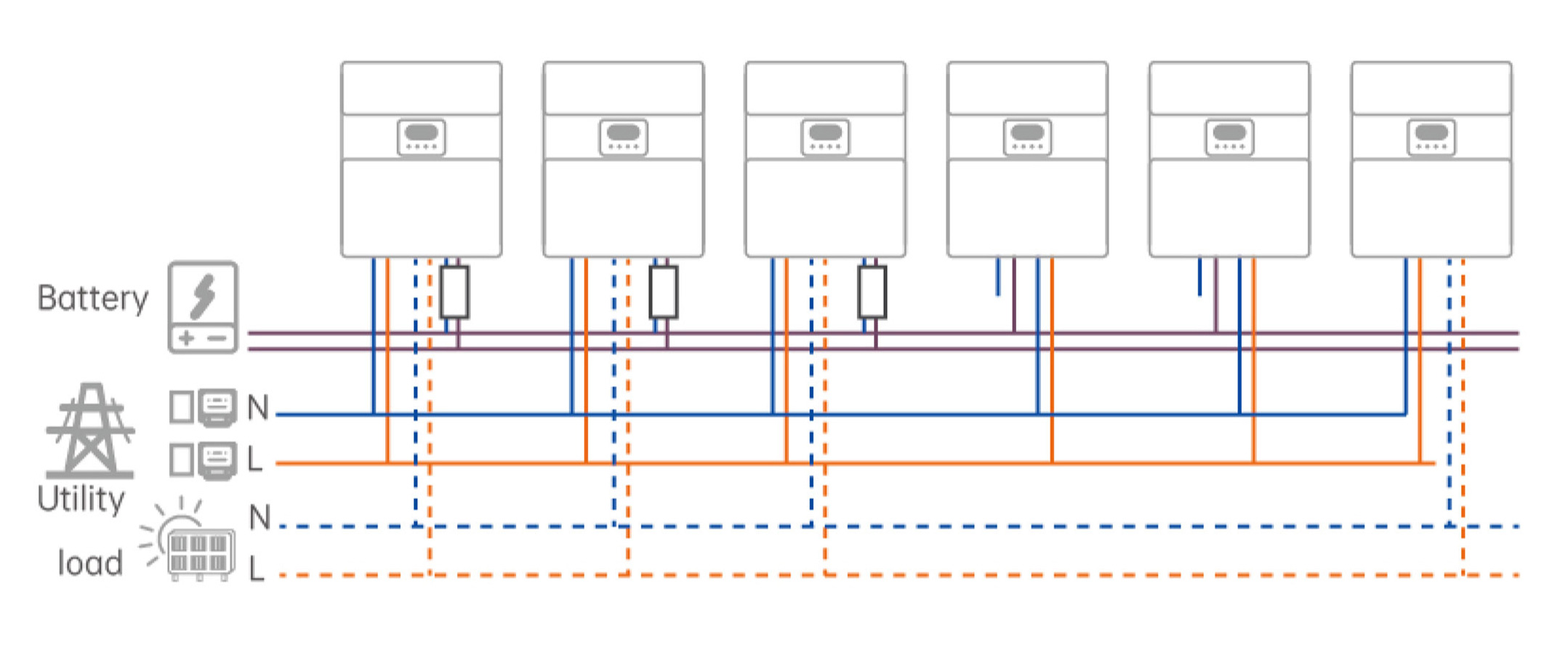 High Power Hybrid Inverter